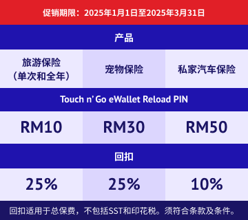 mobile - campaign voucher table