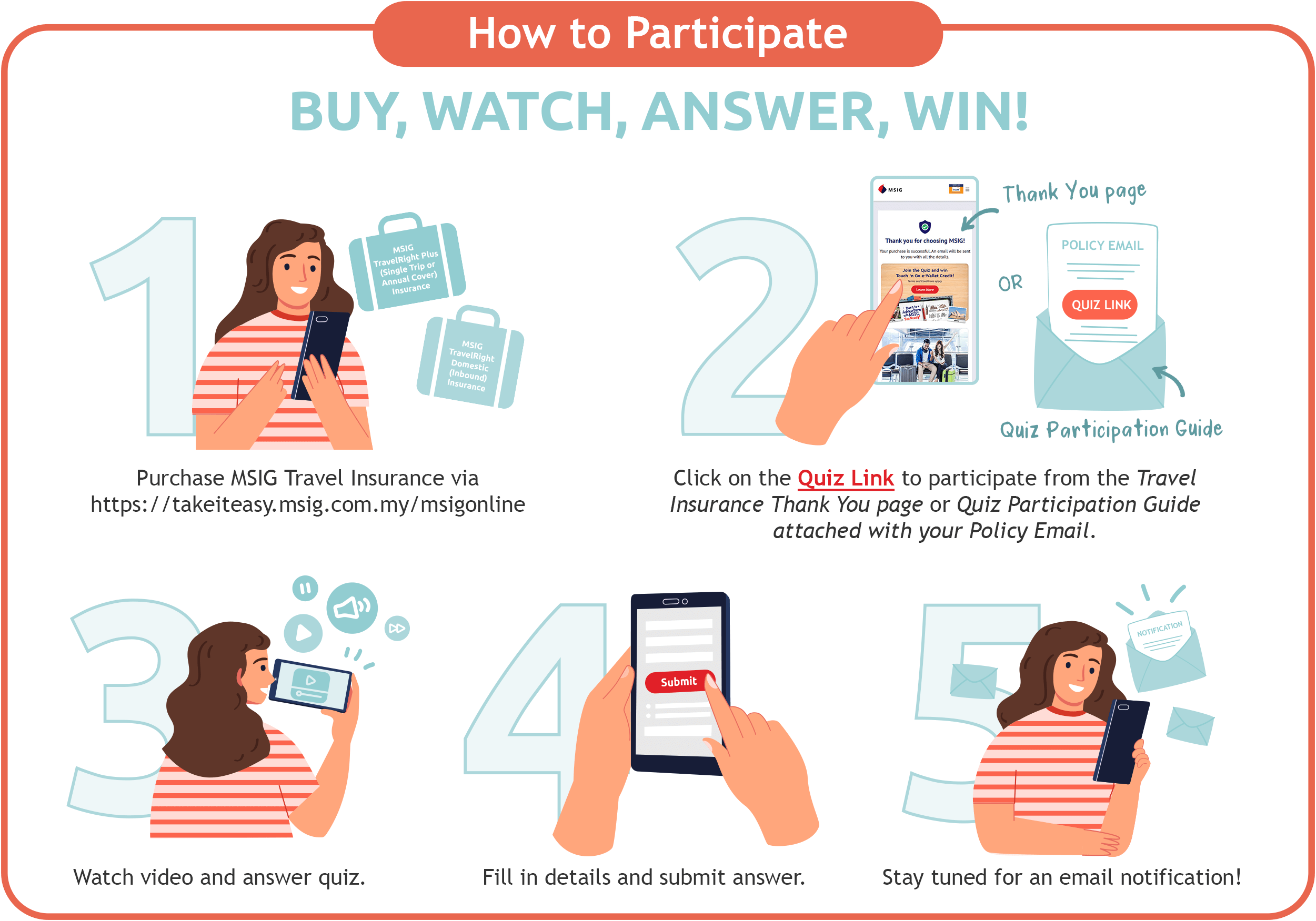 desktop - campaign how to steps