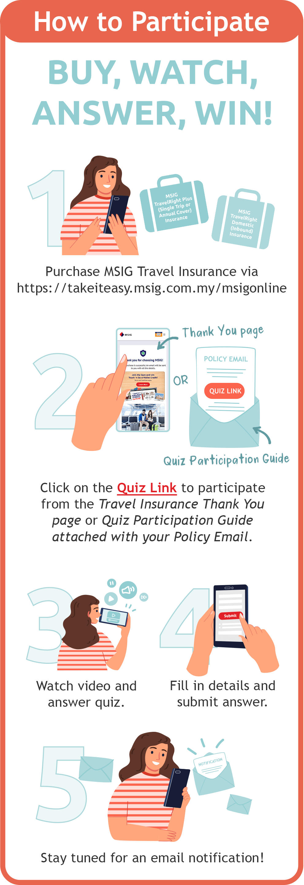 mobile - campaign how to steps