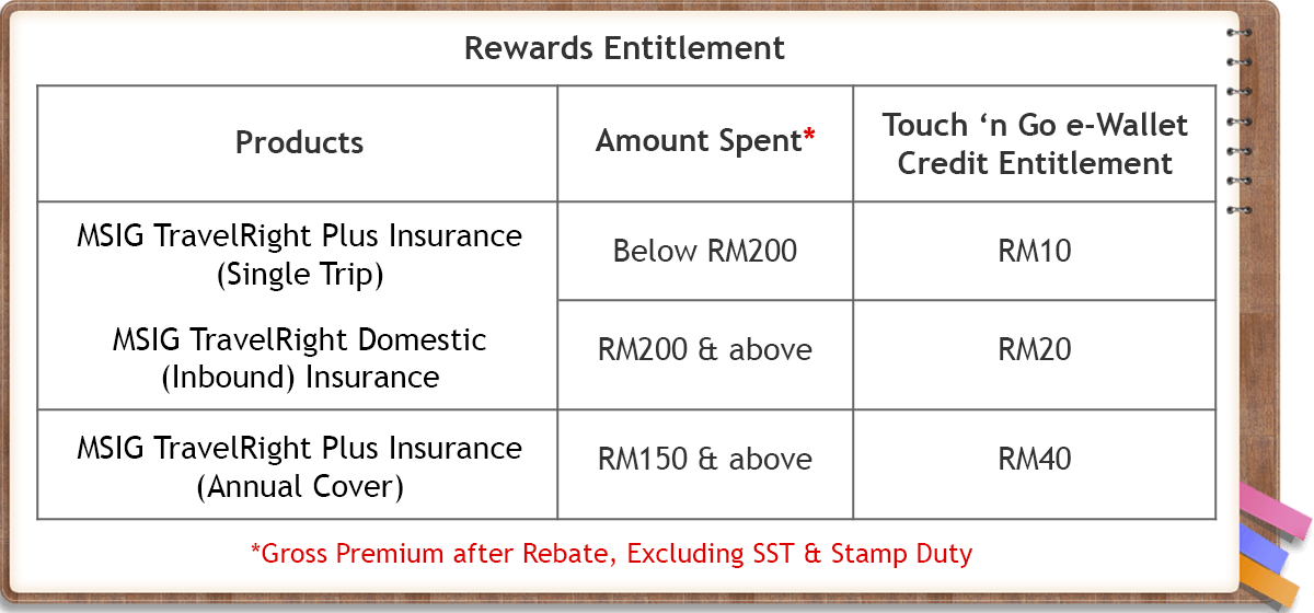 desktop - campaign premium