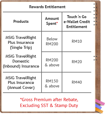 mobile - campaign premium
