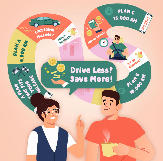 Image of Drive Less, Save More